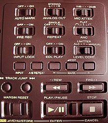 Control Panel PMD-670